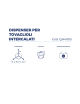 DISPENSER  TOVAGLIOLI INTERFOGLIATI